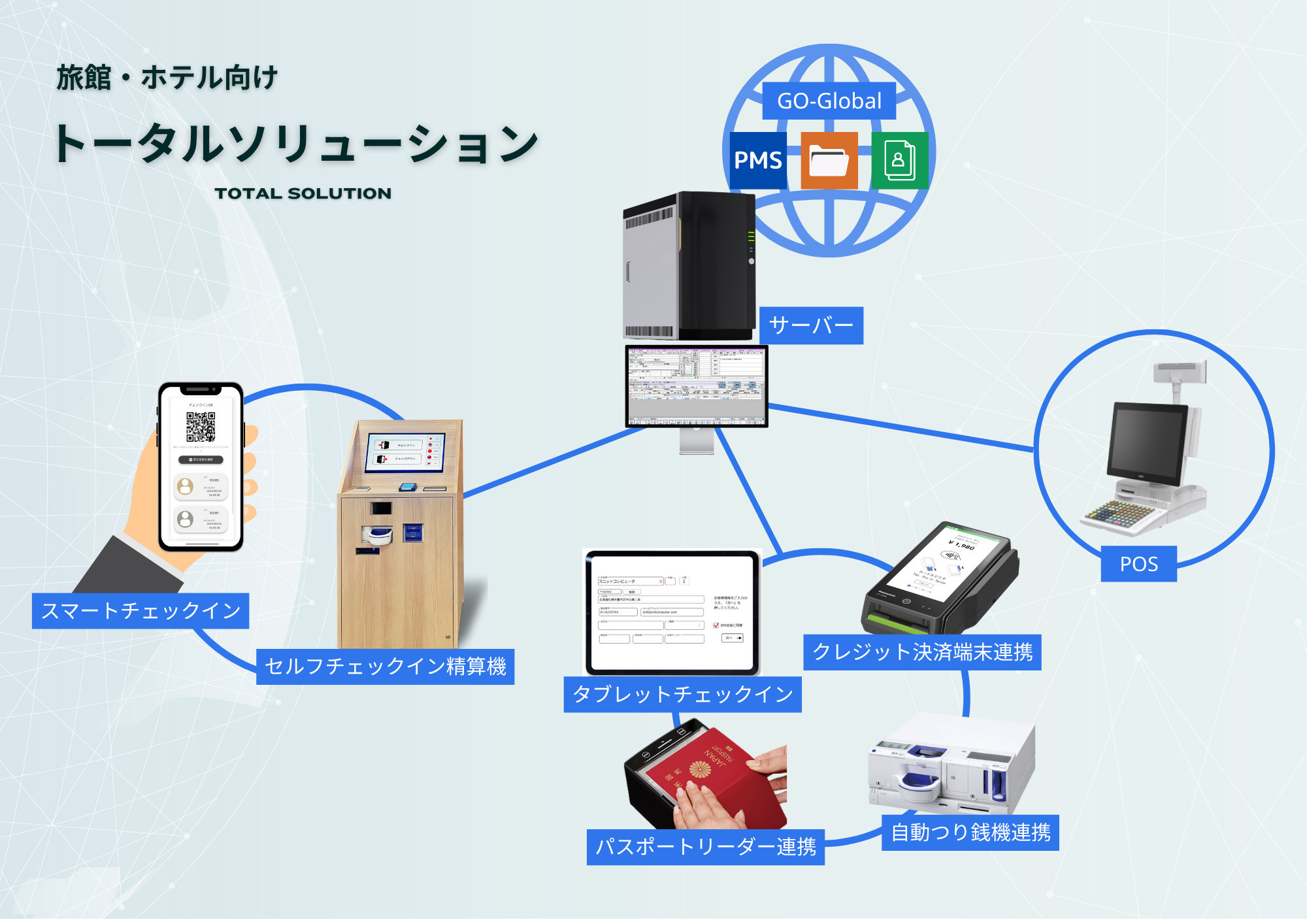 イメージ画像
